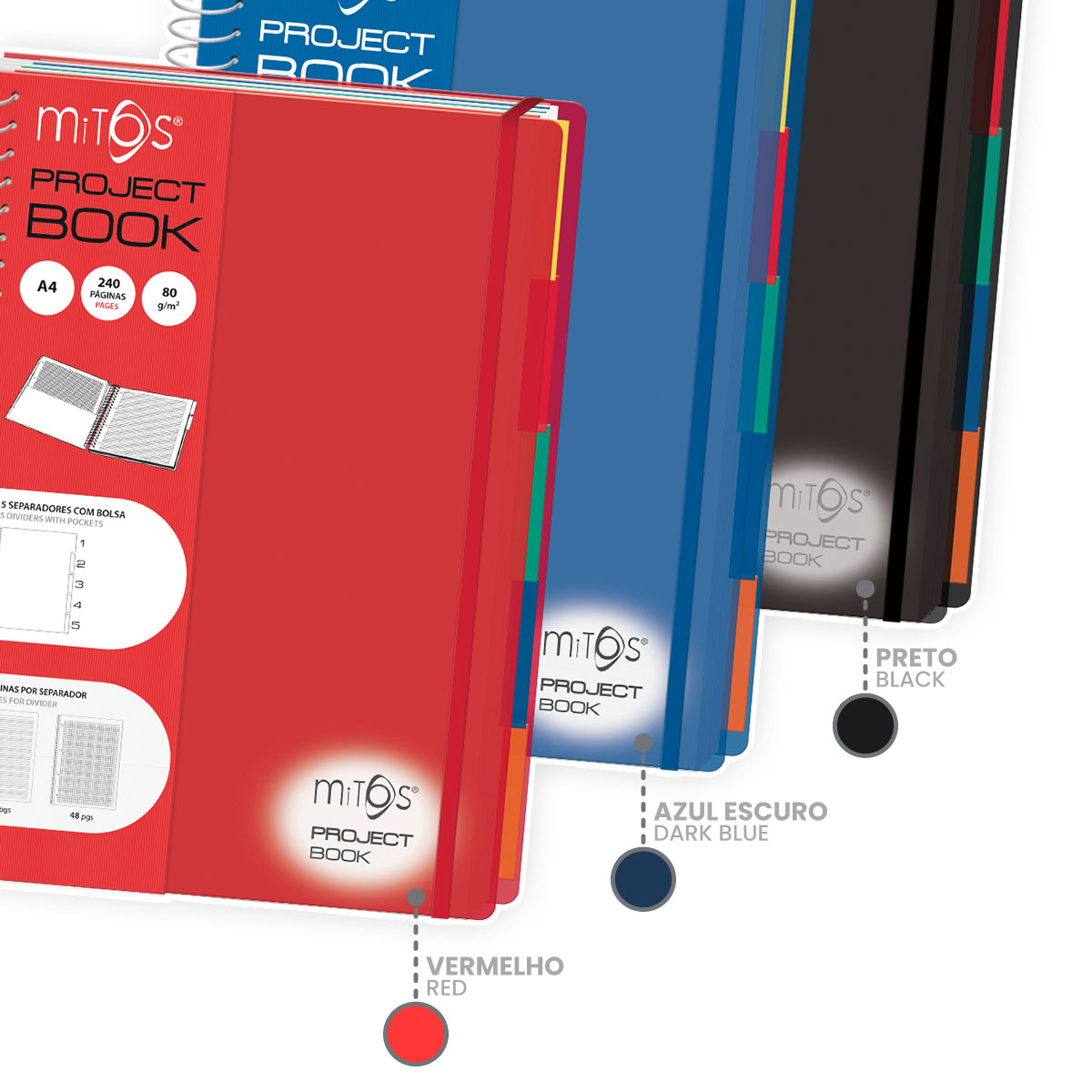 MITOS-Caderno Projetos A4 c/elástico 5separadores 120fls 80g